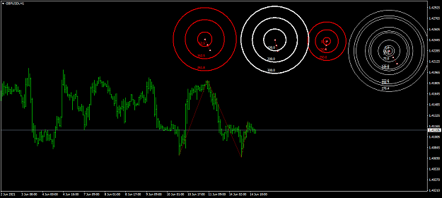 Click to Enlarge

Name: Fibo circle indicator.png
Size: 43 KB