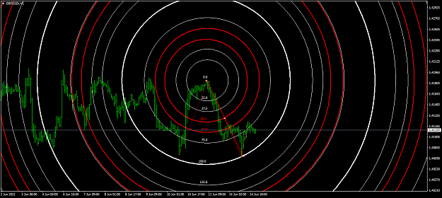 Click to Enlarge

Name: Fibo all levels.png
Size: 76 KB