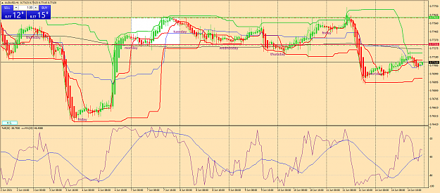 Click to Enlarge

Name: audusd-h1-fx-glory-group-d.png
Size: 85 KB