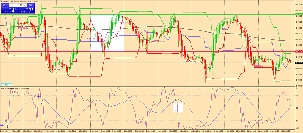 Click to Enlarge

Name: gbpusd-h1-fx-glory-group-d.png
Size: 103 KB