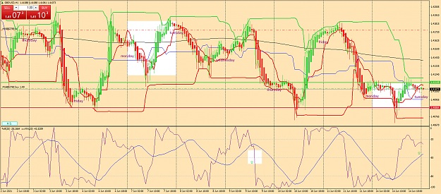 Click to Enlarge

Name: gbpusd-h1-fx-glory-group-f-2.png
Size: 106 KB