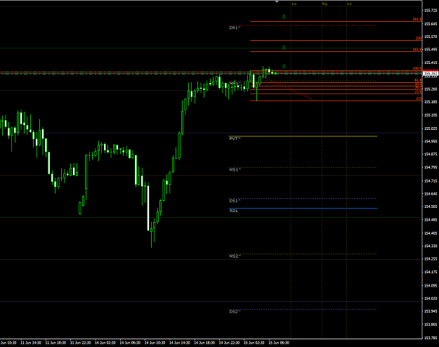 Click to Enlarge

Name: gbpjpy15062021.png
Size: 29 KB