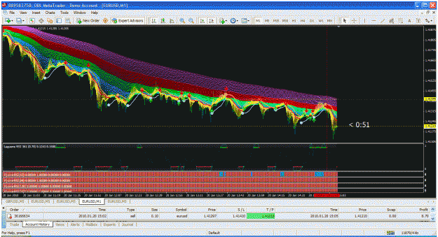 Click to Enlarge

Name: eu_demo_entry.gif
Size: 70 KB