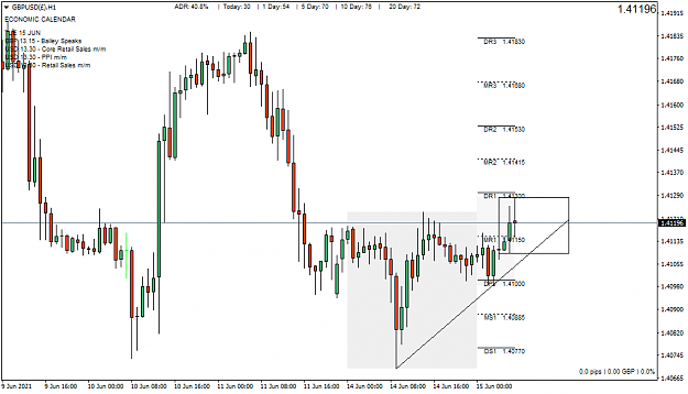 Click to Enlarge

Name: GBPUSD(�)H1.png
Size: 39 KB