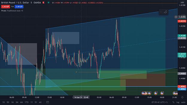 Click to Enlarge

Name: dxy1.jpg
Size: 298 KB