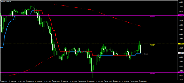 Click to Enlarge

Name: GBPUSDM30.png
Size: 38 KB