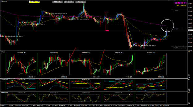 Click to Enlarge

Name: EU Jun 15 H1 pipware 15-6-2021 3-58-44 pm.png
Size: 70 KB