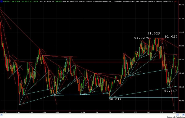 Click to Enlarge

Name: USD JPY NNL.jpg
Size: 212 KB