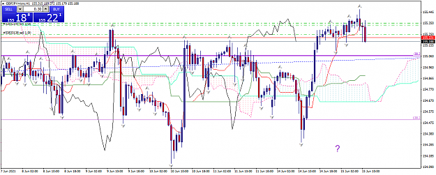 Click to Enlarge

Name: gbpjpymicro-h1-xm-global-limited.png
Size: 59 KB