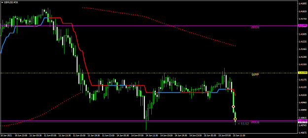 Click to Enlarge

Name: GBPUSDM30.png
Size: 38 KB