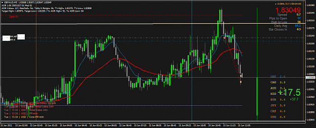 Click to Enlarge

Name: GBPAUDM5.png
Size: 58 KB