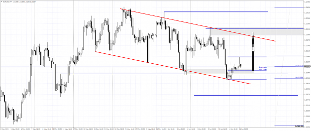 Click to Enlarge

Name: EURUSDH4 wt.png
Size: 58 KB