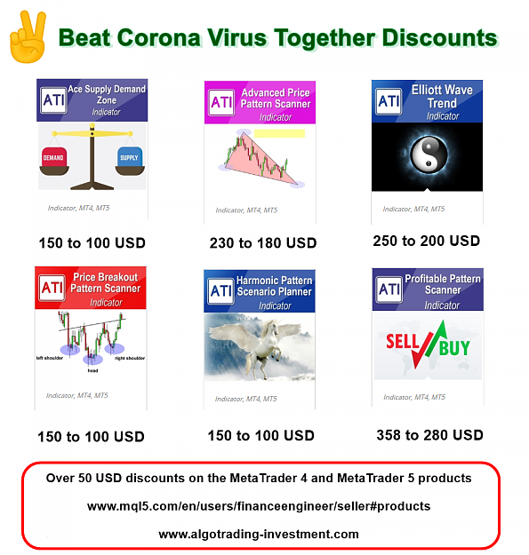 Click to Enlarge

Name: Beat Corona Virus Together Discounts for Victory.png
Size: 369 KB