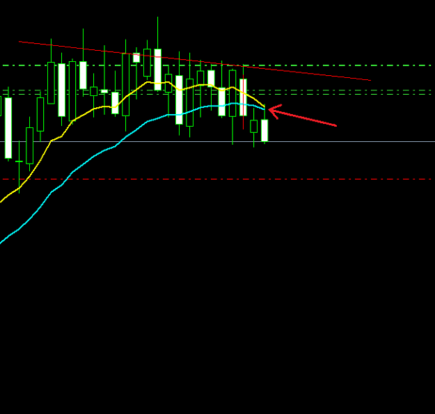 Click to Enlarge

Name: GBP.PNG
Size: 15 KB
