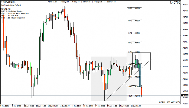 Click to Enlarge

Name: GBPUSD(�)H1.png
Size: 41 KB