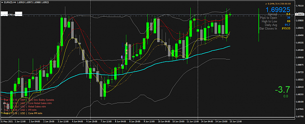 Click to Enlarge

Name: EURNZDH4.png
Size: 63 KB