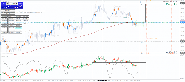 Click to Enlarge

Name: AUDNZDM30.png
Size: 80 KB