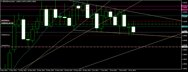 Click to Enlarge

Name: gbpusdmicro-d1-xm-global-limited.png
Size: 41 KB