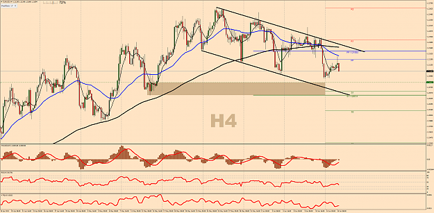 Click to Enlarge

Name: EURUSDH4.png
Size: 140 KB