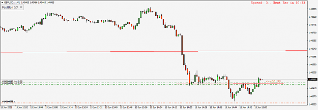 Click to Enlarge

Name: GBPUSD....M1.png
Size: 21 KB