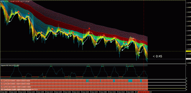 Click to Enlarge

Name: eu_doublesignal.gif
Size: 55 KB