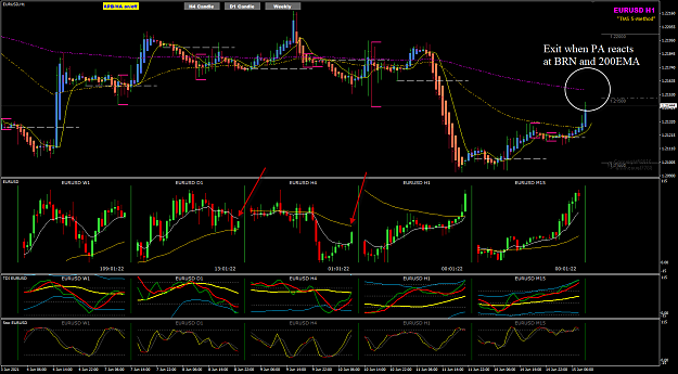 Click to Enlarge

Name: EU Jun 15 H1 pipware 15-6-2021 3-58-44 pm.png
Size: 74 KB