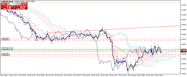 Click to Enlarge

Name: gbpusdmicro-m1-xm-global-limited-2.png
Size: 52 KB