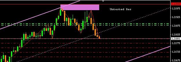 Click to Enlarge

Name: ucad m5.JPG
Size: 44 KB