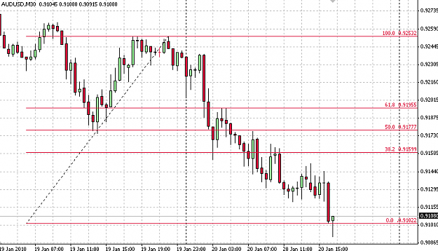 Click to Enlarge

Name: aud2001.png
Size: 11 KB