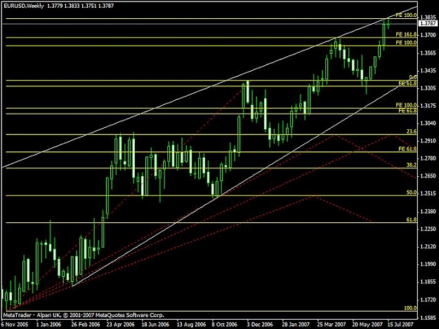 Click to Enlarge

Name: eurusd7.jpg
Size: 67 KB