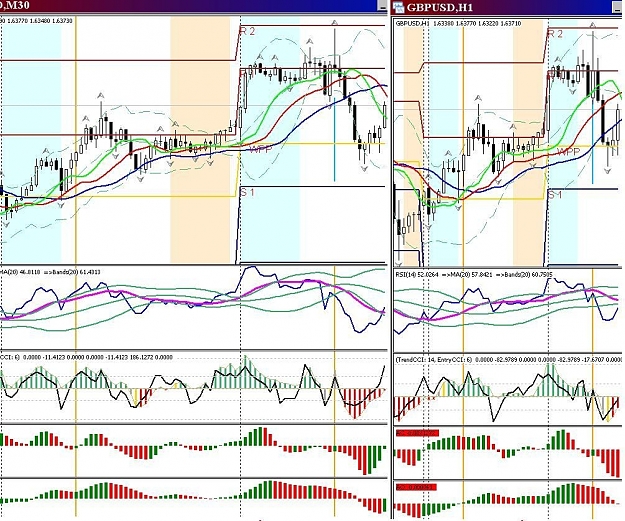 Click to Enlarge

Name: GBP-2 day Engulf.JPG
Size: 514 KB