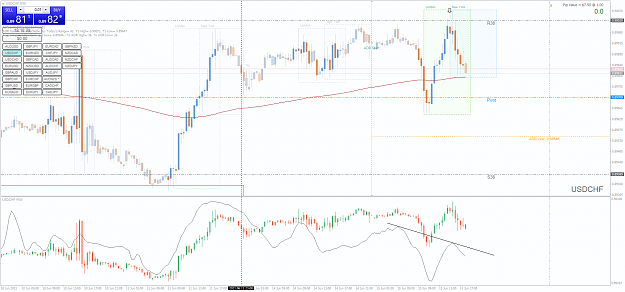 Click to Enlarge

Name: USDCHFM30.png
Size: 94 KB