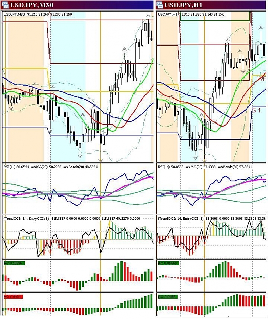 Click to Enlarge

Name: zJPY.JPG
Size: 142 KB