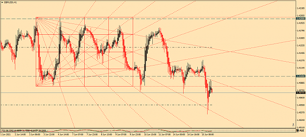 Click to Enlarge

Name: GBPUSDiH1 6 15.png
Size: 52 KB