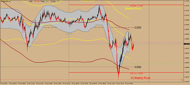 Click to Enlarge

Name: GBPUSDiM5 6 15.png
Size: 57 KB