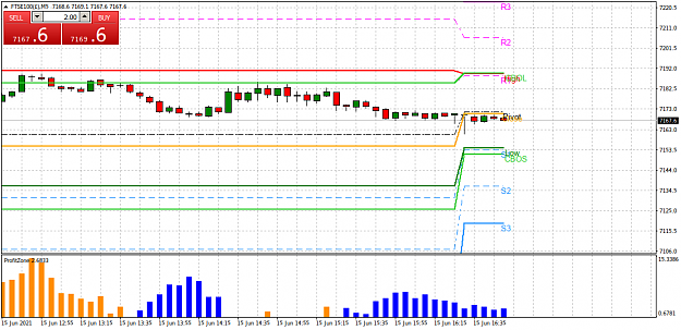 Click to Enlarge

Name: FTSE100(�)M5.png
Size: 31 KB