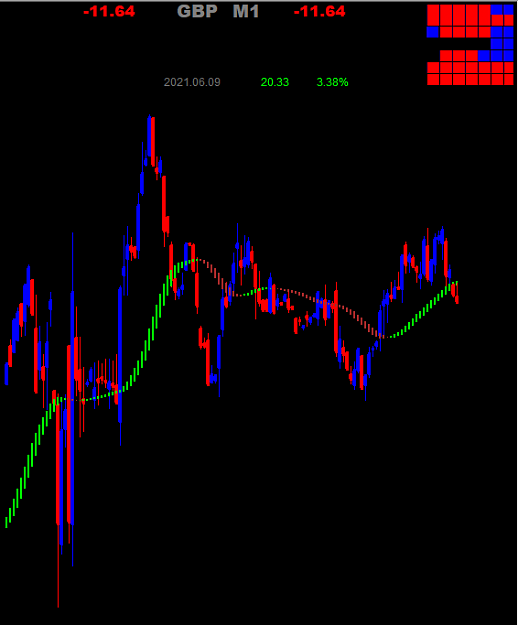 Click to Enlarge

Name: buy e sell su grafico.png
Size: 10 KB