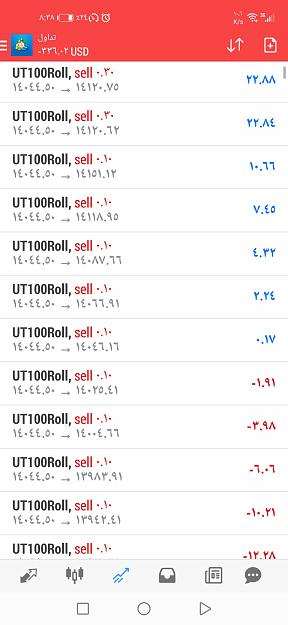 Click to Enlarge

Name: Screenshot_20210615_203843_net.metaquotes.metatrader4.jpg
Size: 394 KB
