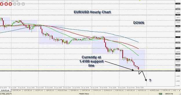 Click to Enlarge

Name: 1 hour chart possibly a trade setup.png
Size: 53 KB