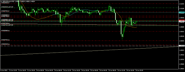 Click to Enlarge

Name: gbpusdmicro-m30-xm-global-limited-2.png
Size: 34 KB