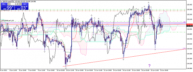 Click to Enlarge

Name: gbpjpymicro-m30-xm-global-limited.png
Size: 72 KB