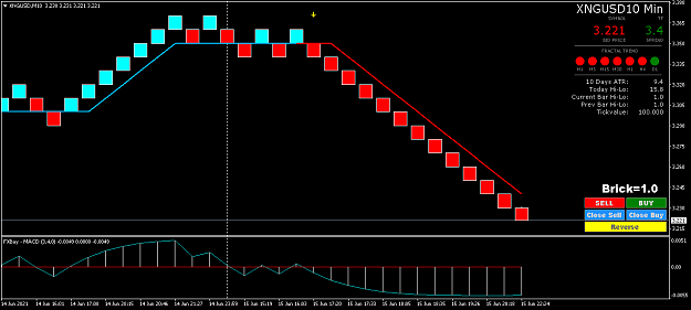 Click to Enlarge

Name: XNGUSDM10.png
Size: 29 KB