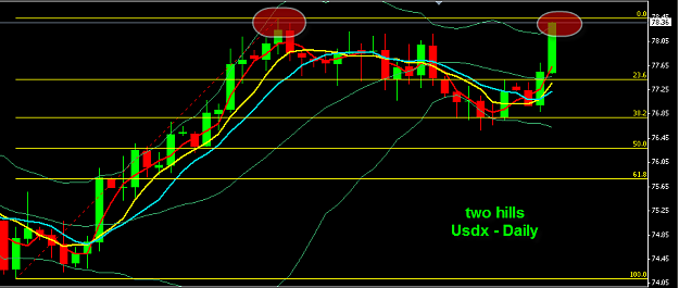 Click to Enlarge

Name: usd2.png
Size: 23 KB