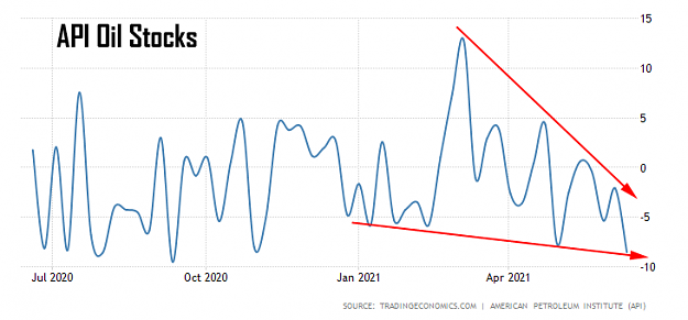 Click to Enlarge

Name: united-states-api-crude-oil.png
Size: 35 KB