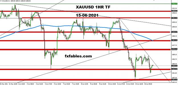 Click to Enlarge

Name: XAUUSD 1hr 15th June 2021.jpg
Size: 214 KB