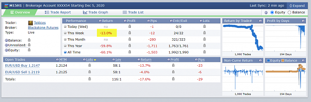 Click to Enlarge

Name: Tekkies Jun16 open trades buy and sell 16-6-2021 7-43-08 am.png
Size: 85 KB