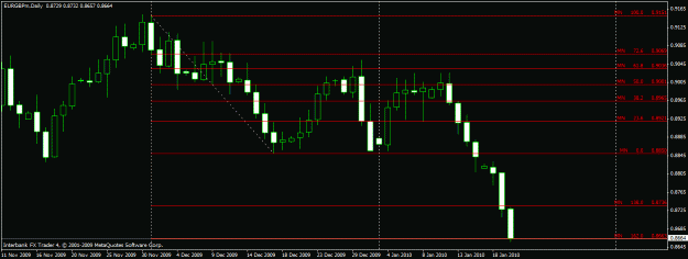 Click to Enlarge

Name: eg daily.gif
Size: 17 KB