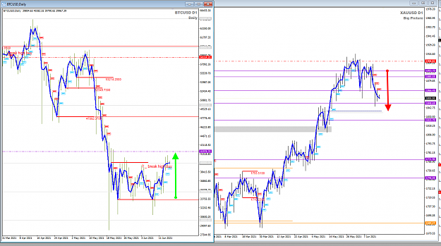 Click to Enlarge

Name: BTCUSD vs XAUUSD Jun16 TOK 16-6-2021 8-50-01 am.png
Size: 65 KB