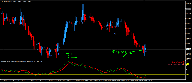 Click to Enlarge

Name: audnzd entry.PNG
Size: 44 KB