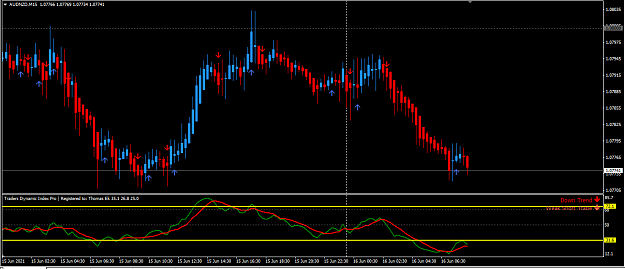 Click to Enlarge

Name: audnzd 2nd pic.PNG
Size: 41 KB